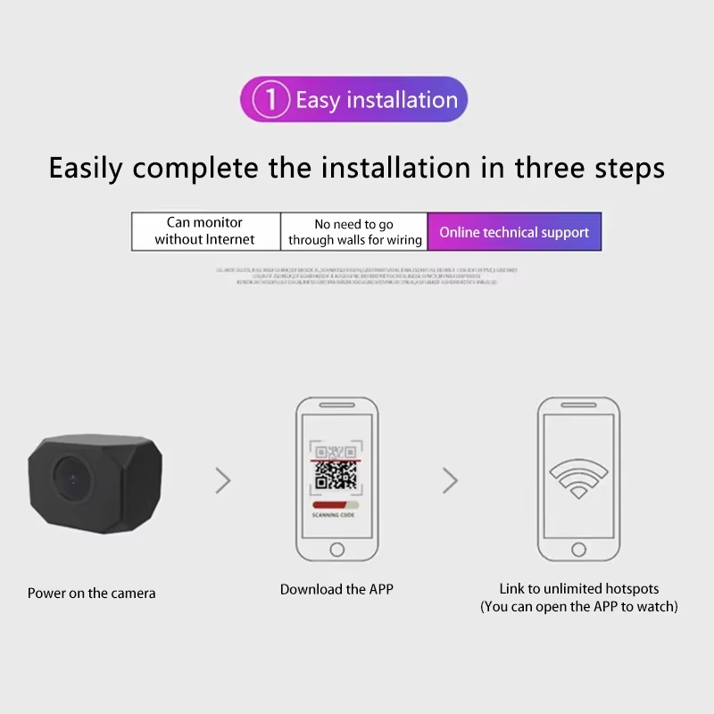 كاميرا أمان WiFi بدقة 4K للمنز - مراجعة Home Improvement Hardware وسعره