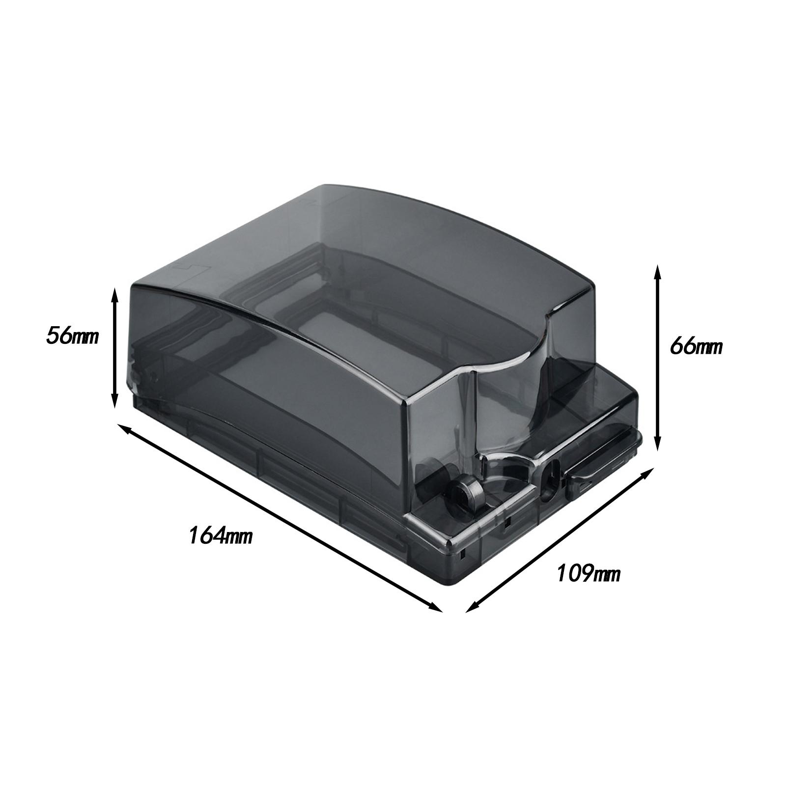 غطاء مقاوم للعوامل الجوية قابل - مراجعة Home Improvement Outlet وسعره