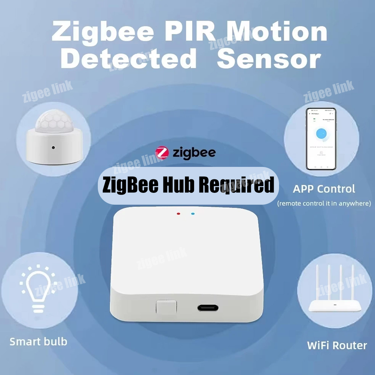 مستشعر حركة لاسلكي ZigBee 3.0  - مراجعة Home Improvement Hardware وسعره