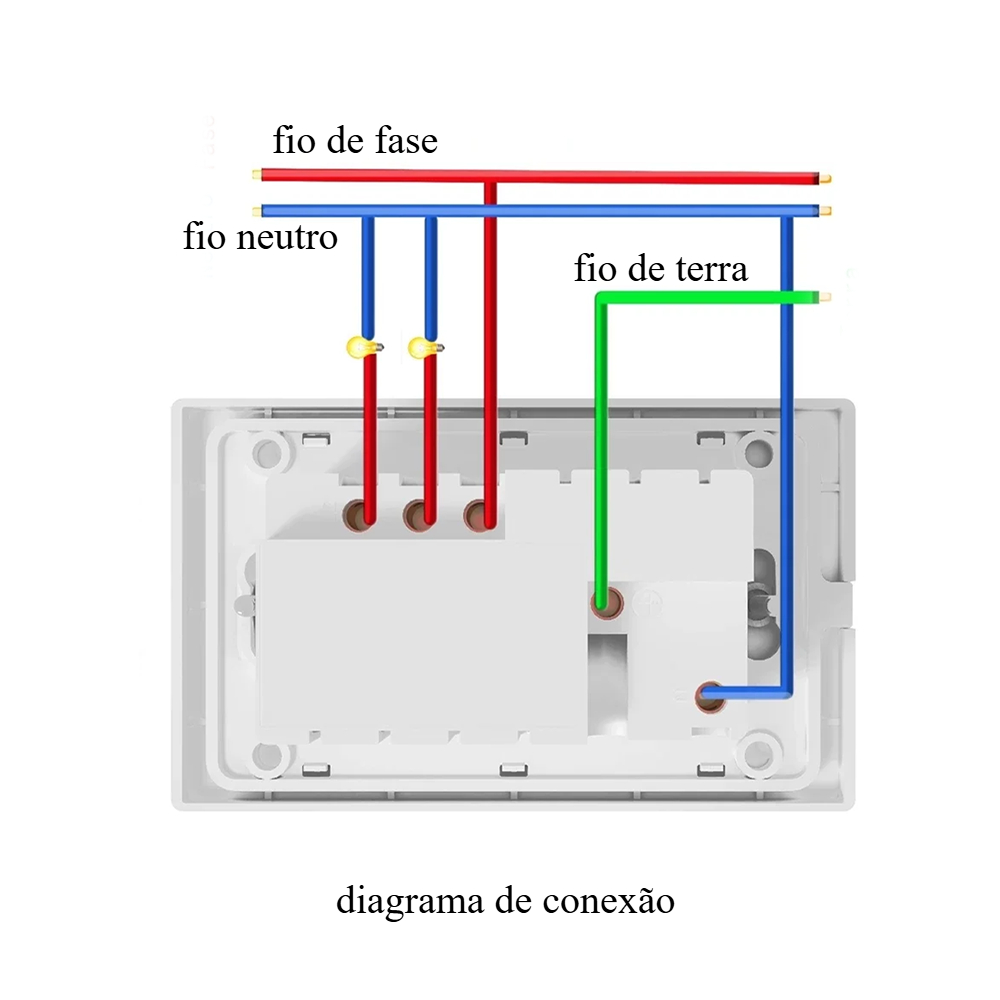 Melery Tuya Wifi الذكية البراز - مراجعة Home Improvement Outlet وسعره