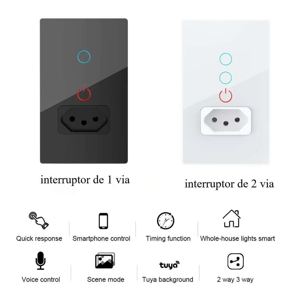 Melery Tuya Wifi الذكية البراز - مراجعة Home Improvement Outlet وسعره
